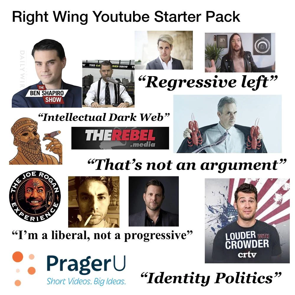 identity