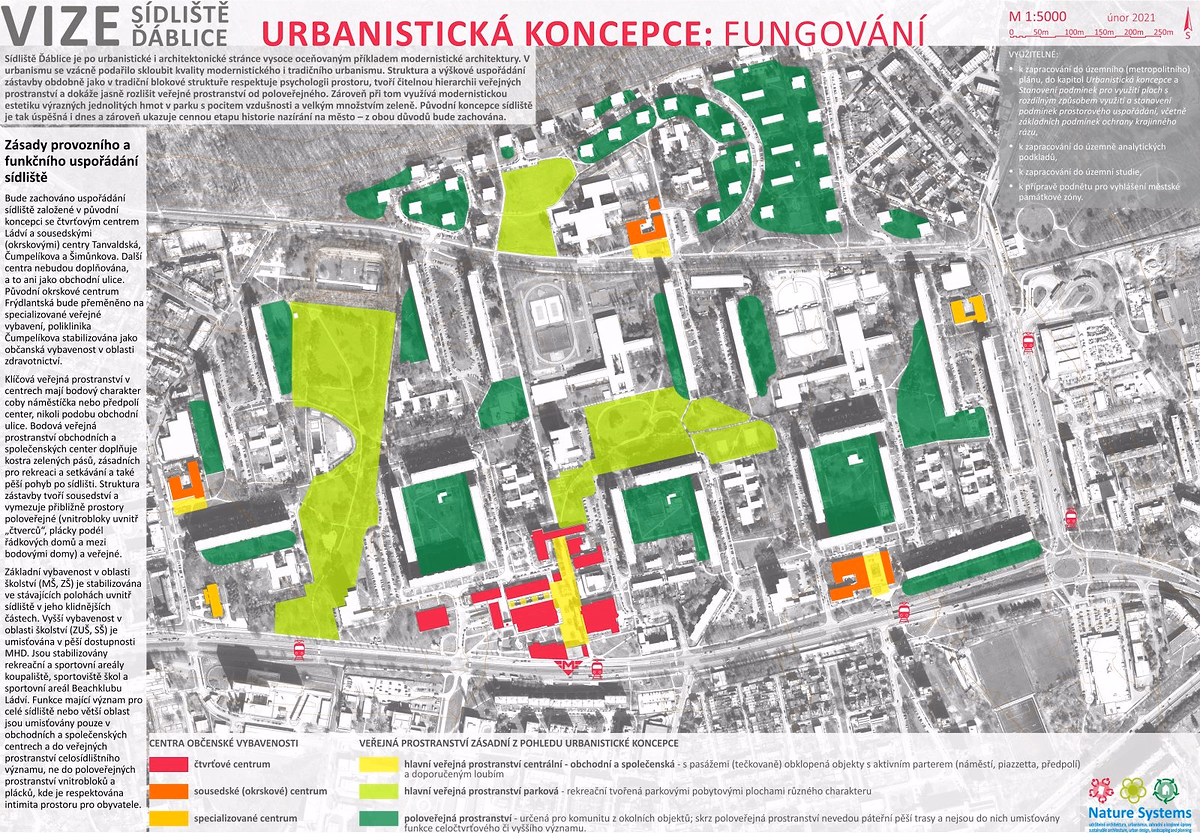 koncepce provoz 1