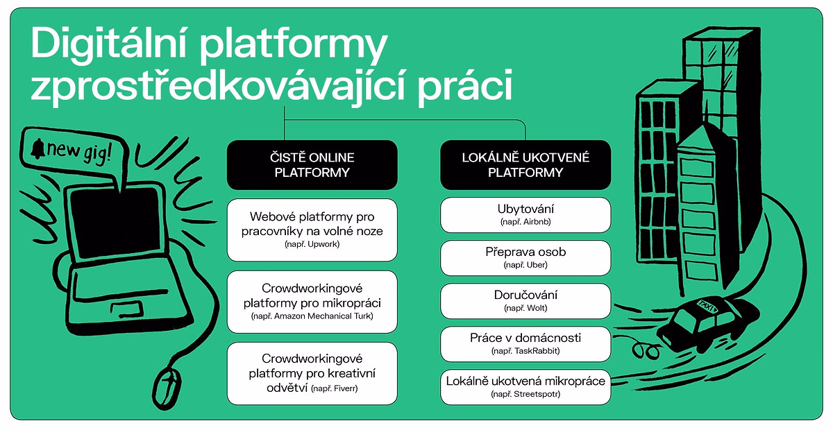 infografika 03 1