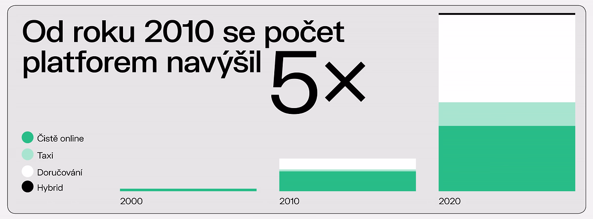 infografika 03 2