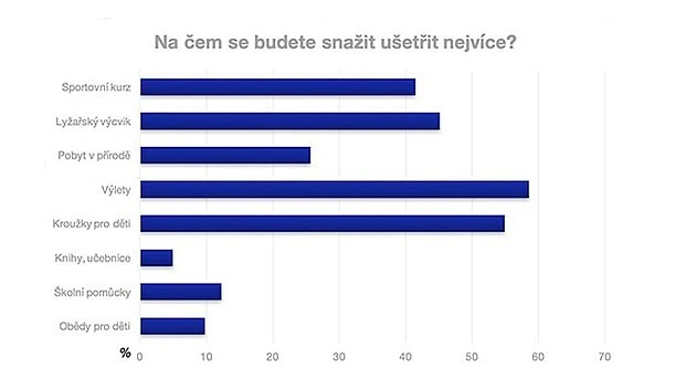 Obrázek1